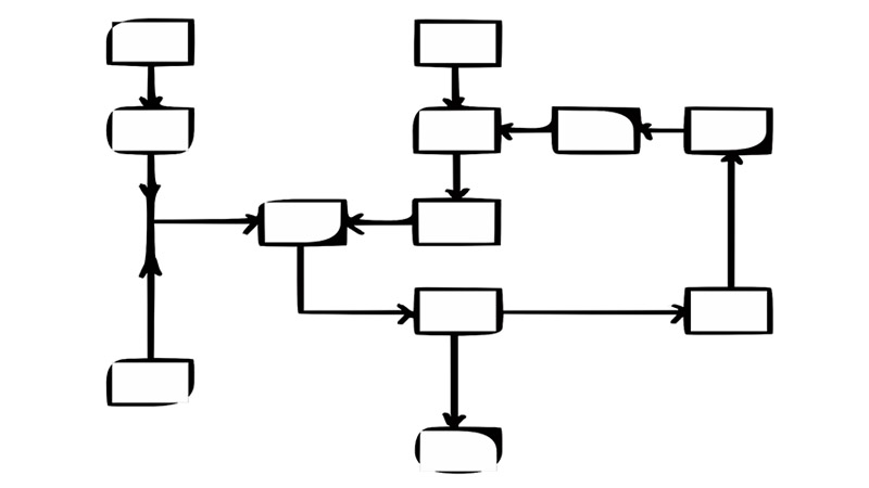 コールセンターには業務フロー図の作成とctiシステム活用をする事が大切です Calltree