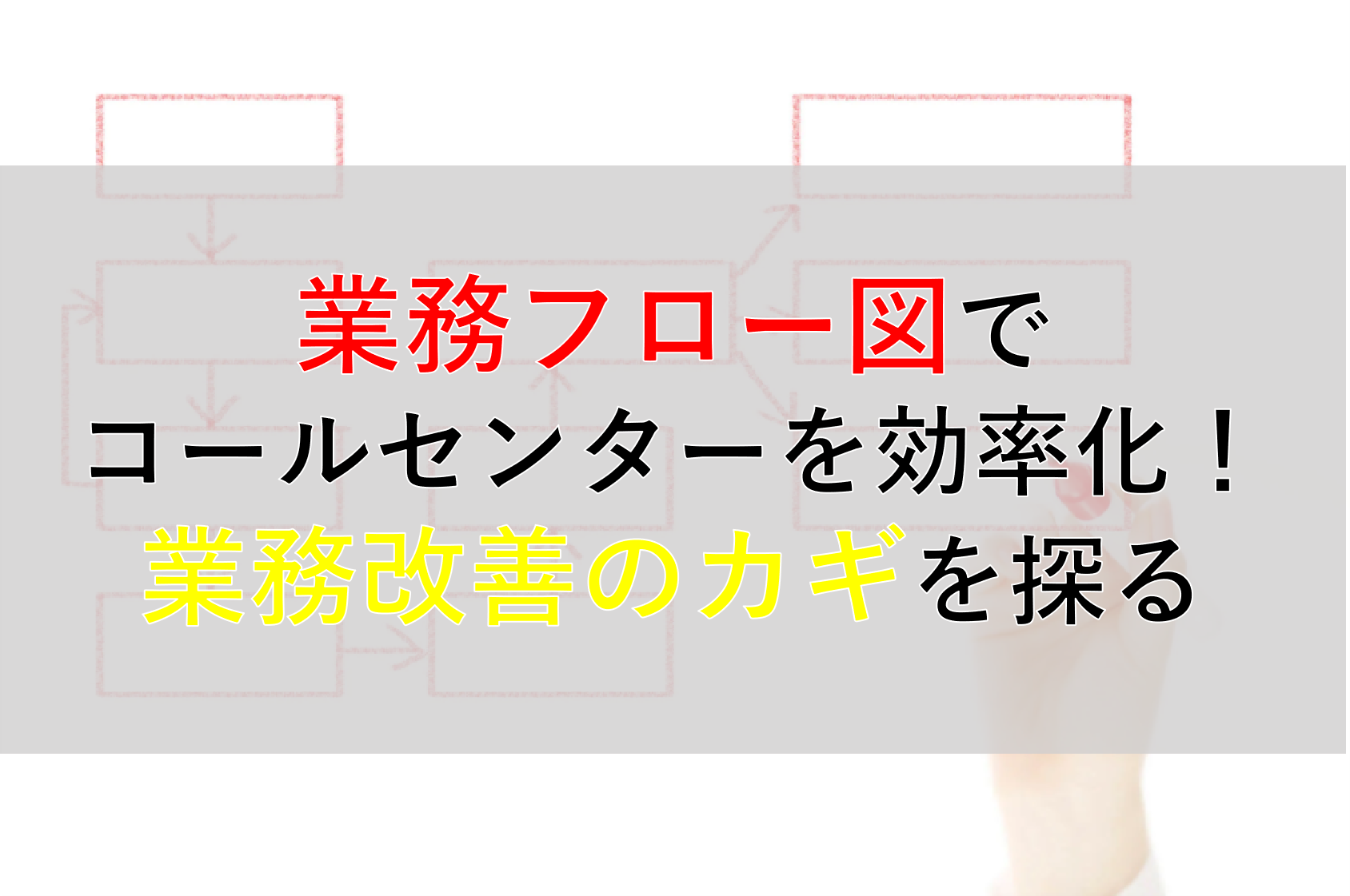 CALLTREE | 業務フロー図でコールセンターを効率化！業務改善のカギを探る